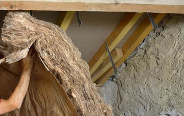 Wern pitched roof insulation costs